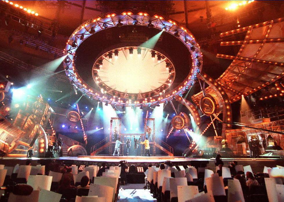 Top Grossing Broadway Shows of All Time Stacker